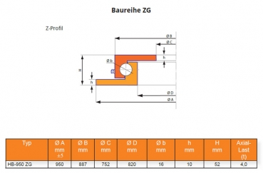 950 mm - Ball bearing turntable / ball race HB 950ZG - undrilled - Kopie