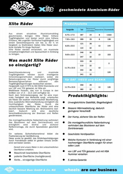 LKW Alufelge LM-Felge Hochglanzpoliert Alurad 11,75 x 22,5 ET0 Blzl 32mm -X-lite XLite